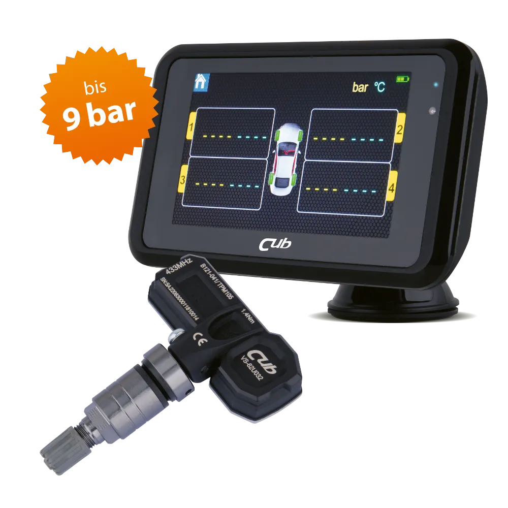 Sub UNI Retrofit kit besteht aus einer Empfängereinheit und Sensoren.